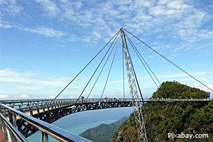 Tanjung Rhu Langkawi © Pixabay.com