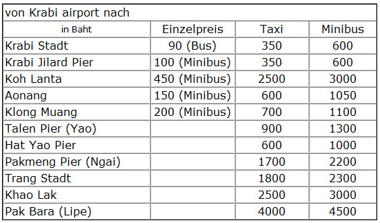 Krabi Bus und Taxi-Preise