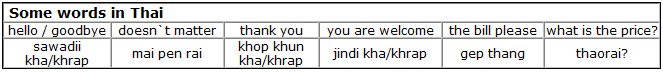 some words in Thai