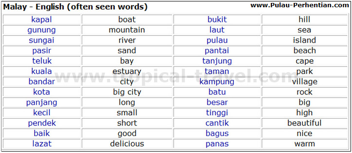 some words in malay